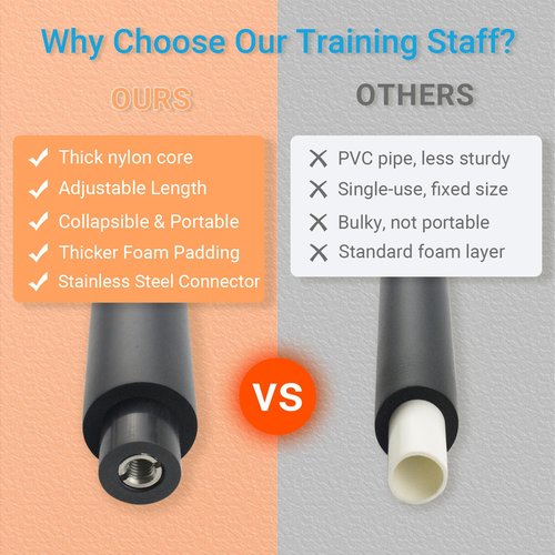 PHYSKOW 4ft & 6ft Collapsible Bo Staff – Foam-Padded Martial Arts Training Staff for Safe Practice, Portable Design with Carry Bag