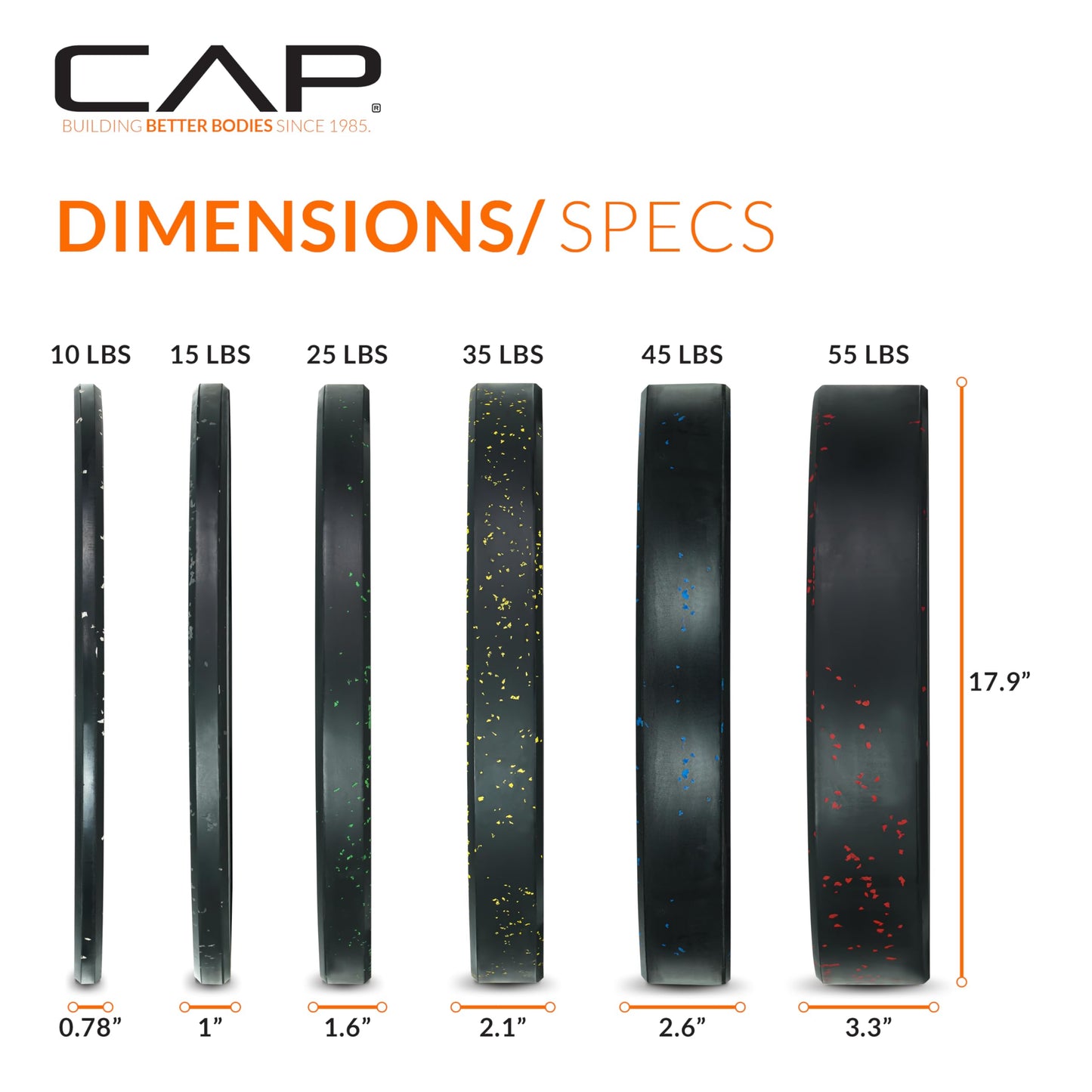 CAP 160 lb Economy Speckled Olympic Bumper Plate Set 2-Inch Olympic Plates, Medium Bounce Rubber Weight Plates with Steel Hub for Weightlifting, Strength Training & Home Gym Workouts