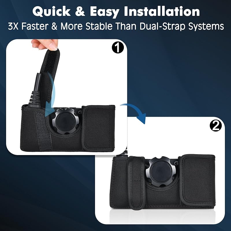 Premium Transducer Cover for Garmin Livescope LVS34 – Waterproof Neoprene Shield