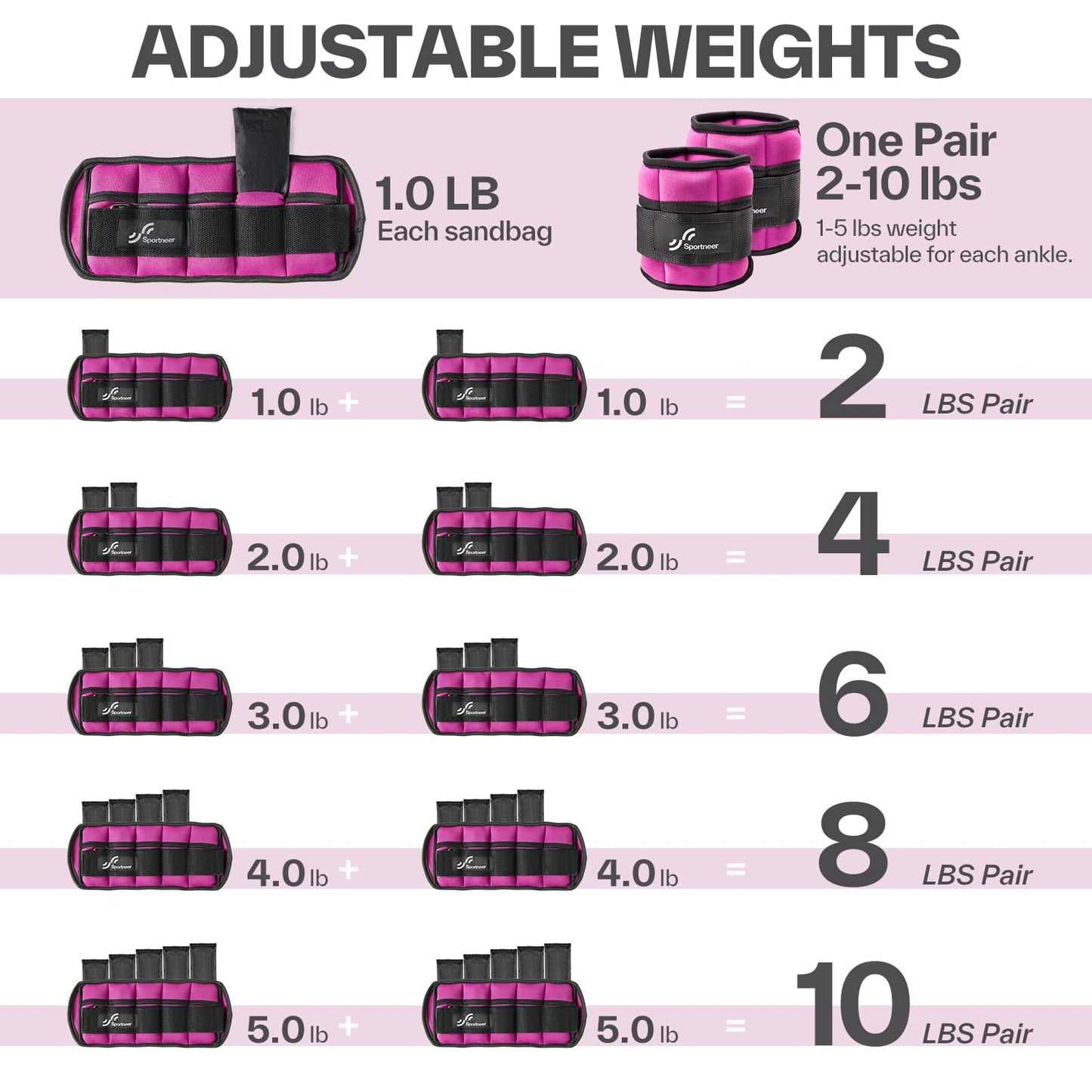 Sportneer Adjustable Ankle Weights Set - 1 Pair (2-10 lbs) Removable Sandbags for Women & Men, Comfortable Neoprene Leg Weights for Walking, Running, Pilates, Yoga, Home Workout & Physical Therapy