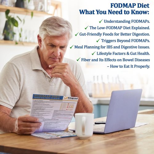 Elegend Fodmap Chart, 3pcs Fodmap Diet Chart for Beginners, Low Fodmap Diet List of Foods, Printable Food Meal Plan Brochure For Beginners, Foods To Avoid, Optimizing the Elimination Diet, IBS Symptom Relief, Easy Recipes