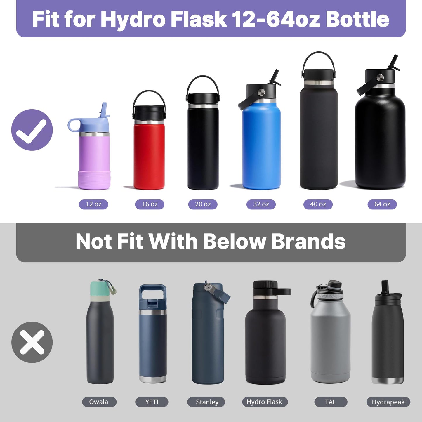 Diumepo Lid with Straw for Hydro Flask, Replacement Straws Cap Lid for Hydroflask 12-64 oz Wide Mouth Water Bottles, Dust Cover Lid Compatible with Wide Mouth Water Bottles(Blue)