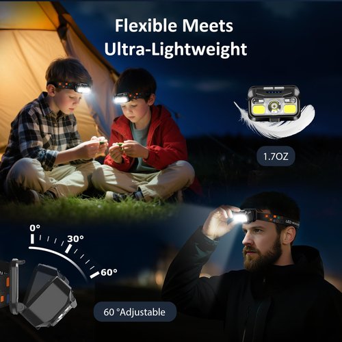 LHKNL Headlamp Rechargeable, Lumen Super Bright Motion Sensor Head Lamp Flashlight,2-Pack Waterproof LED Headlight with White Red Light,8 Modes Head Lights for Camping Cycling Running Fishing