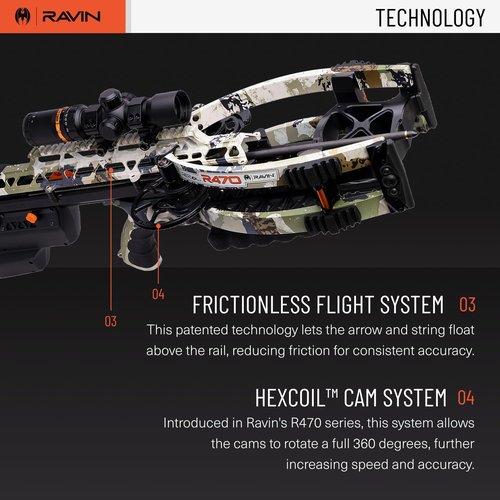 RAVIN R470E XK7 Crossbow Package for Archery & More – Electric Camo Bow w/Helicoil Technology, Versa-Draw Crank, & 100-Yard Scope w/Speed Lock – 470 FPS, Kings XK7 Camo – Pre-Assembled & Lightweight