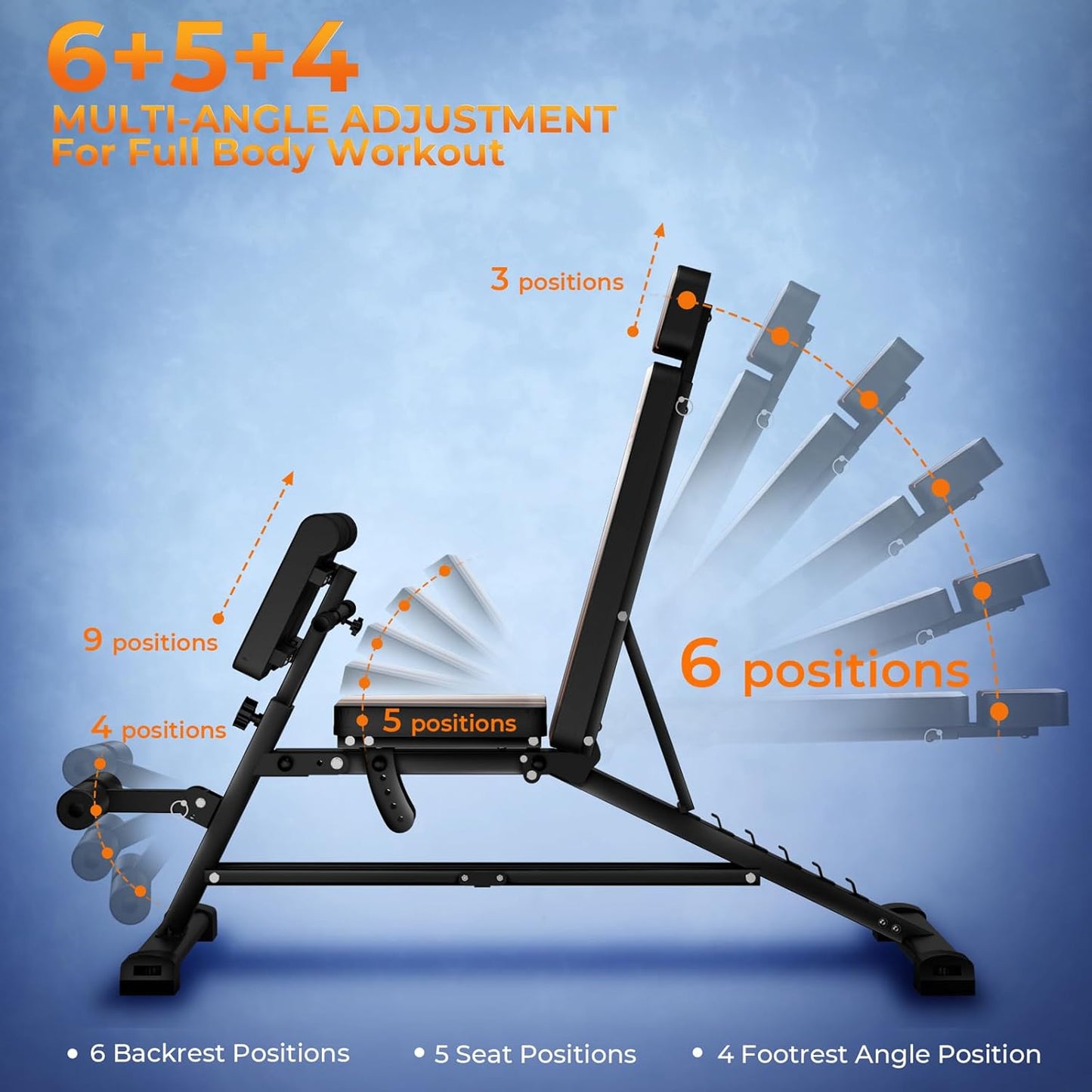1000LBS Adjustable Weight Bench - Heavy Duty Workout Bench Press with Handle for Home Gym Exercise, Roman Chair Ab for Hyper Back Extension with Handle, Sit Up Flat Incline Decline Bench for Full Body
