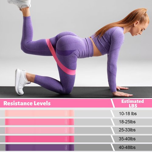 RoundFunny Pilates Ring Circle Set 18 Pcs Exercise Equipment Accessories for Women Workouts Pilates Ball Stretching Strap Magic Circle Yoga Ring Gym Back Bag Resistance Band Anti Slip Socks(Pink)