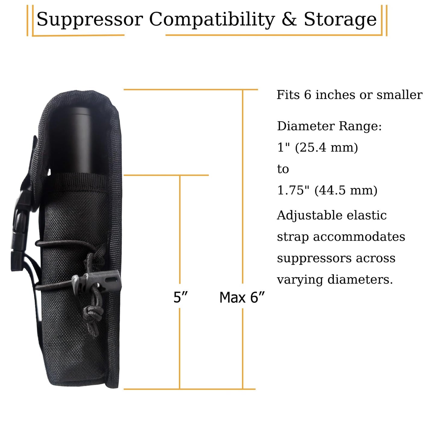 2 Pack High-Temperature Resistant Black Suppressor Pouch, Thermal Insulated Melt-Proof Sleeve, Molle-Compatible Multi-Use Protective Case for Tactical Tools & Accessories