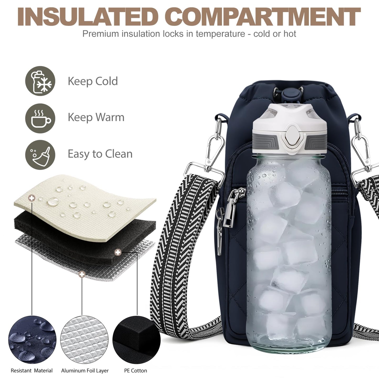 SYTRAH Water Bottle Carrier Bag with Strap, Water Bottle Purse with Phone Pocket 40oz, Insulated Crossbody Bags for Walking Hiking Dark Blue