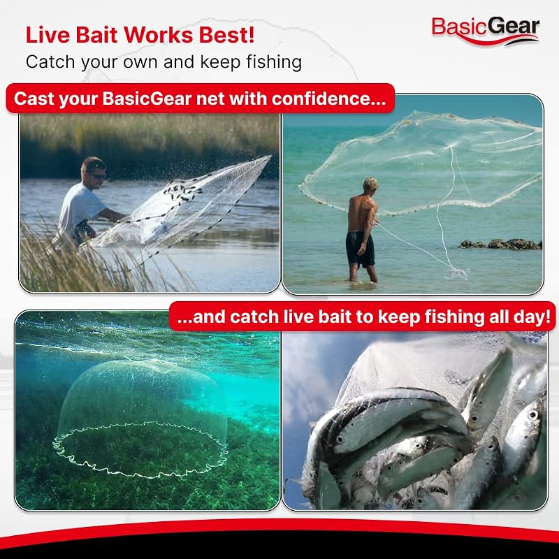 BasicGear Cast Net 3-14ft Radius, 1/4