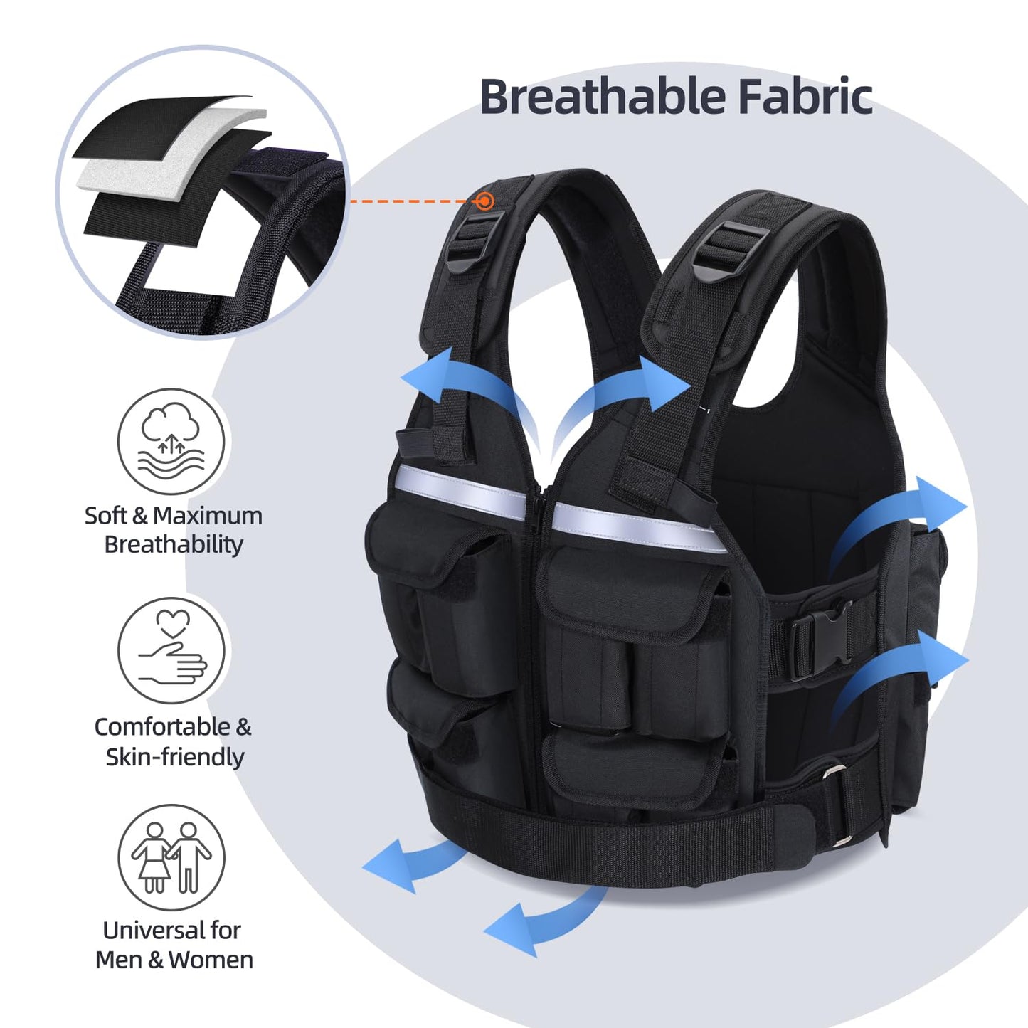Sportneer Adjustable Weighted Vest Weights: 2-18 lbs/2-42 lbs Washable Weight Vest for Walking 16 In 1 Fast Adjust Rucking Vest for Women and Men Home Gym Running Jogging Strength Training Vests