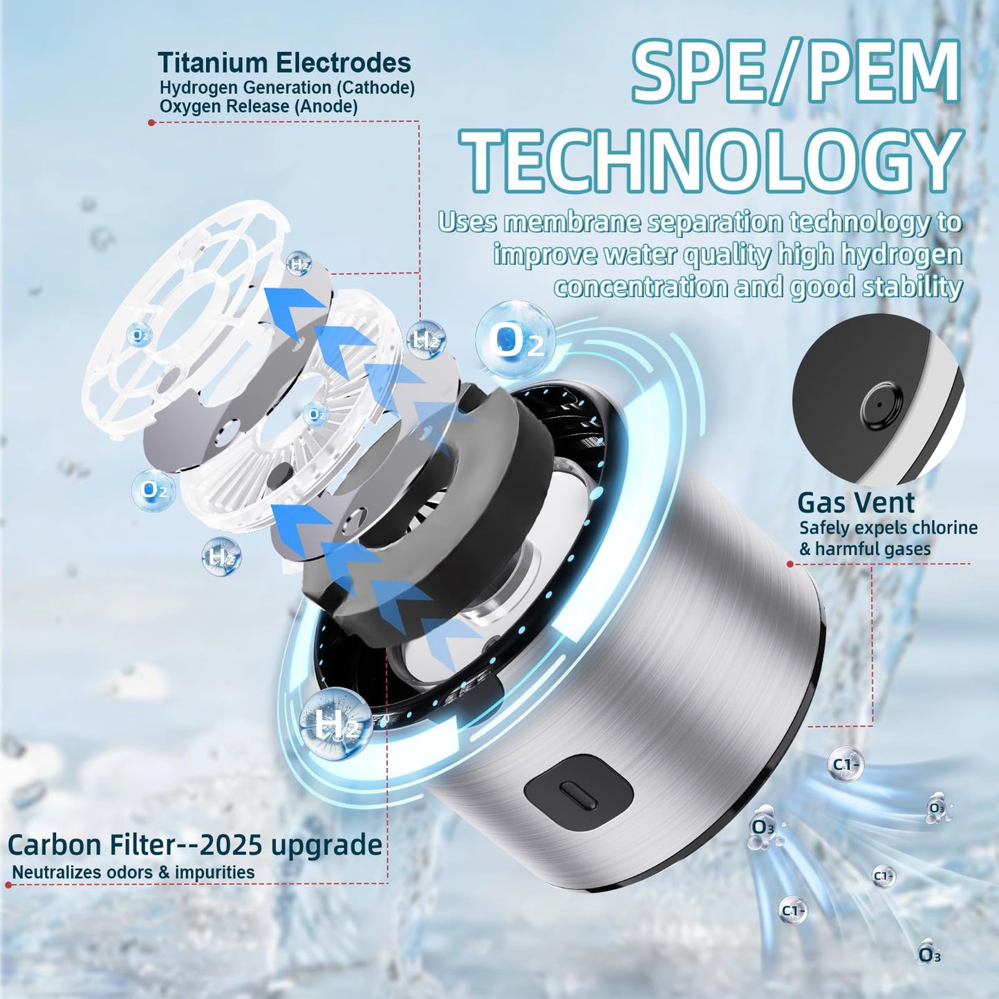 Hydrogen Water Bottle Generator, Hydrogenated Water Bottle with SPE PEM Tech, Portable Hydrogen Water Machine, Hydrogen Bottle, Ionized Hydrogen Water
