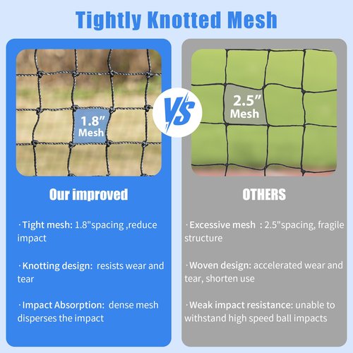 Miveda 20' x 10' x 10' Baseball Batting Cage Net, Batting Practice Net Pitching Cage, Portable Tote Bag Design, Softball Cage for Backyard Outdoor Pitching Practice Sports, Only Net Not Include Frame