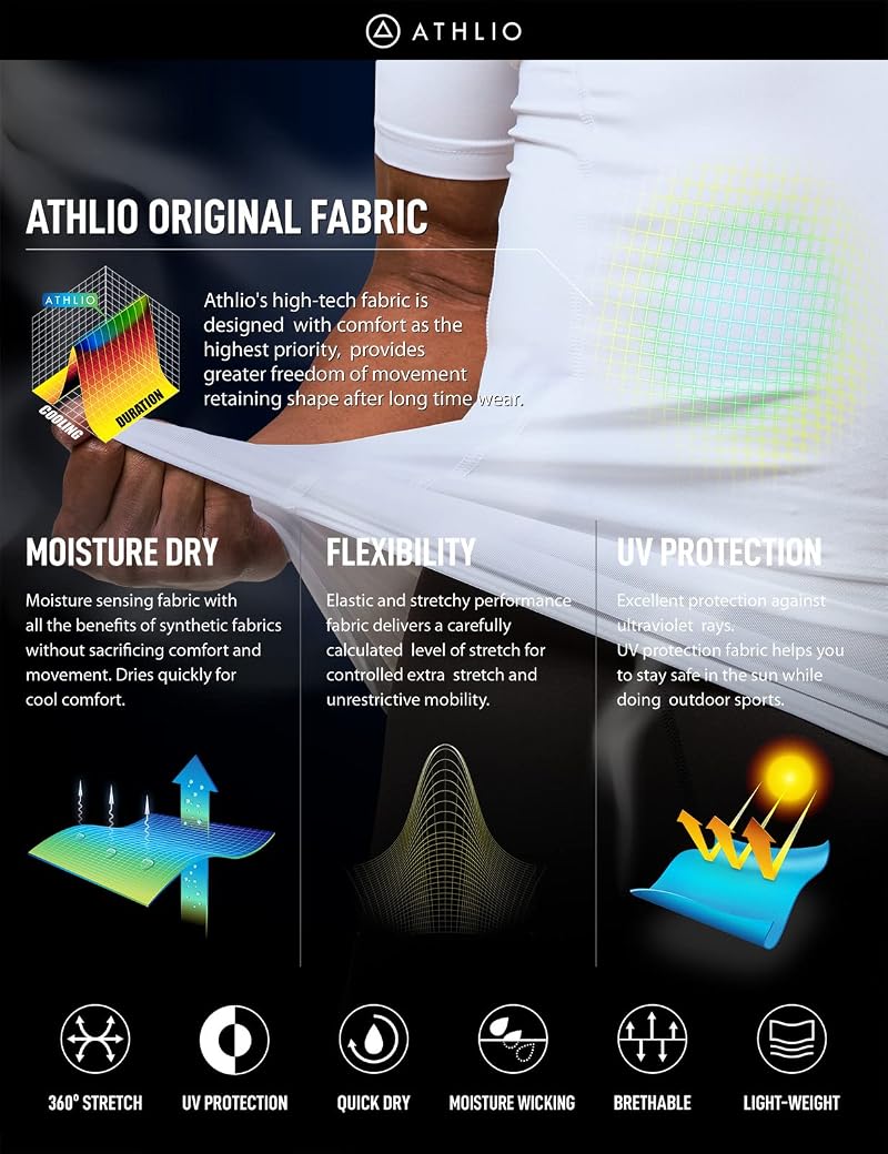 Athlio 3-Pack Men’s Cool Dry Short Sleeve Compression Shirts - Baselayer Athletic Tops, White, Medium