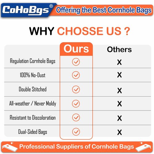 CoHoBgs Corn Hole Bags Set 8, Professional Cornhole Bags Dual-Sided Slick & Stick Resin Filled Suede and Duck Canvas Bean Bags for Cornhole Game Includes Carry Case