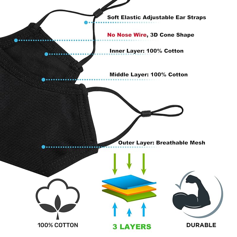 L-Black Adjustable Reusable 3-Ply Cloth Face Mask for Adults – Washable, Breathable Fabric Coverings