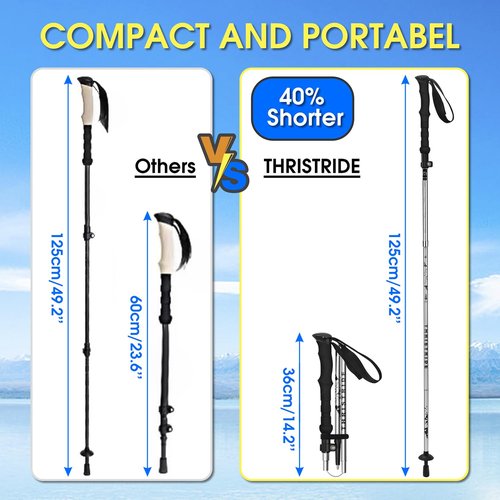 THRISTRIDE Collapsible Aluminum Single Trekking Pole（1pc） - Lightweight Hiking Stick for Women, Men & Seniors, Adjustable Walking Sticks for Hiking, Camping & Outdoor Activities