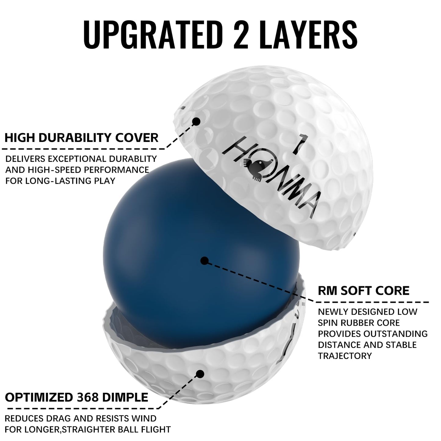 Honma D1 Distance Golf Balls, White, 1 Dozen