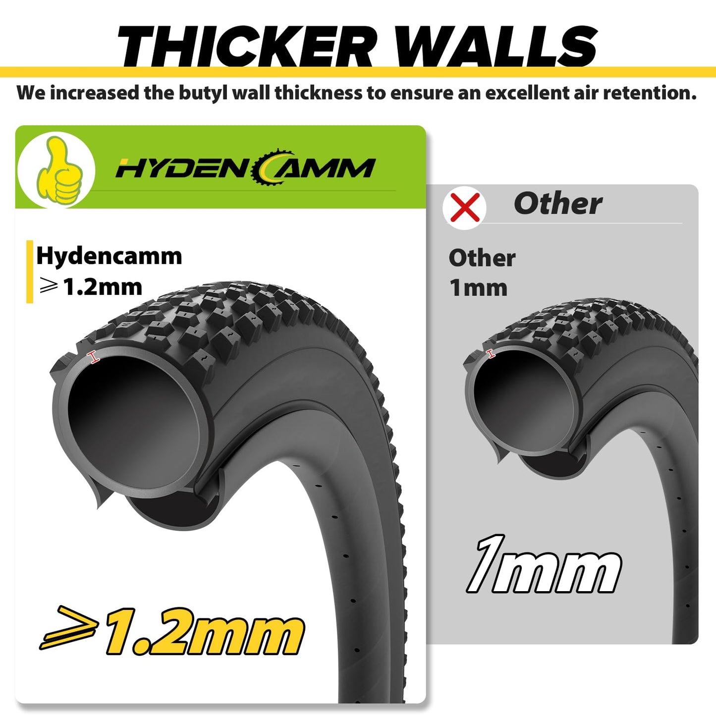 2 Pack 20x4.0 Fat Tire Tube, 20x3.5/4.0 E-Bike Bicycle Fat Tire Tubes AV Schrader Valve with 2 Tire Levers, 20x4 Bike Tube for 20 Inch Ebike Electric Bicycle Road Mountain