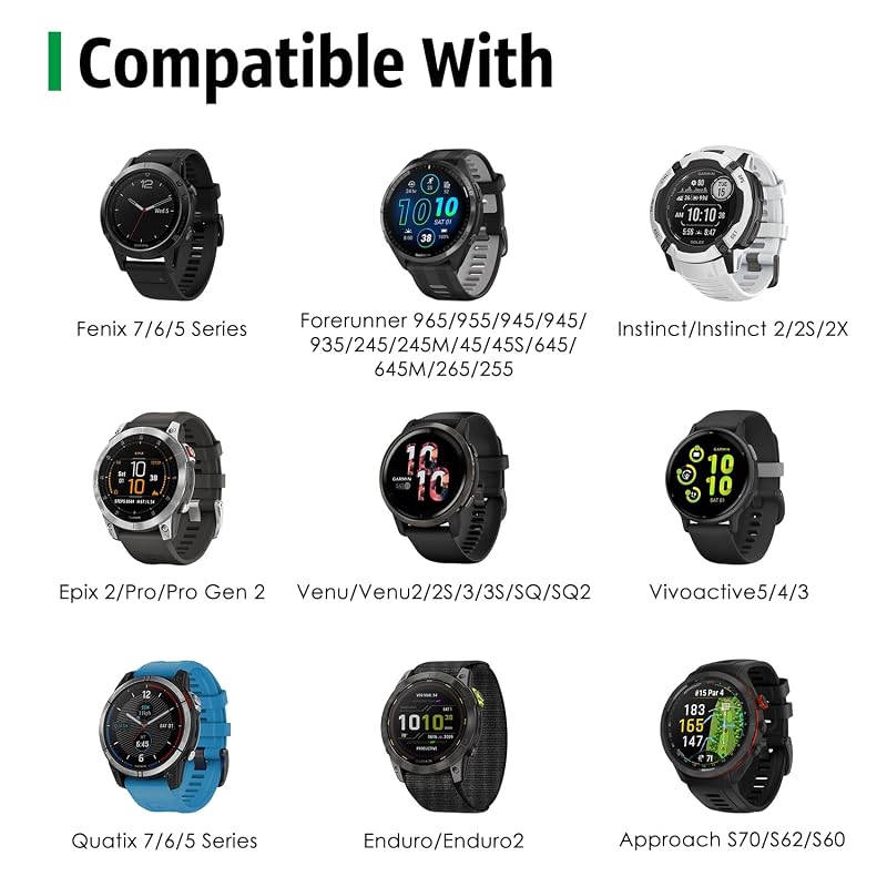 MoKo 2 Pack USB Charging Dock for Garmin Watches – Compatible with Multiple Models (Variation: 2 Pack+USB-A)