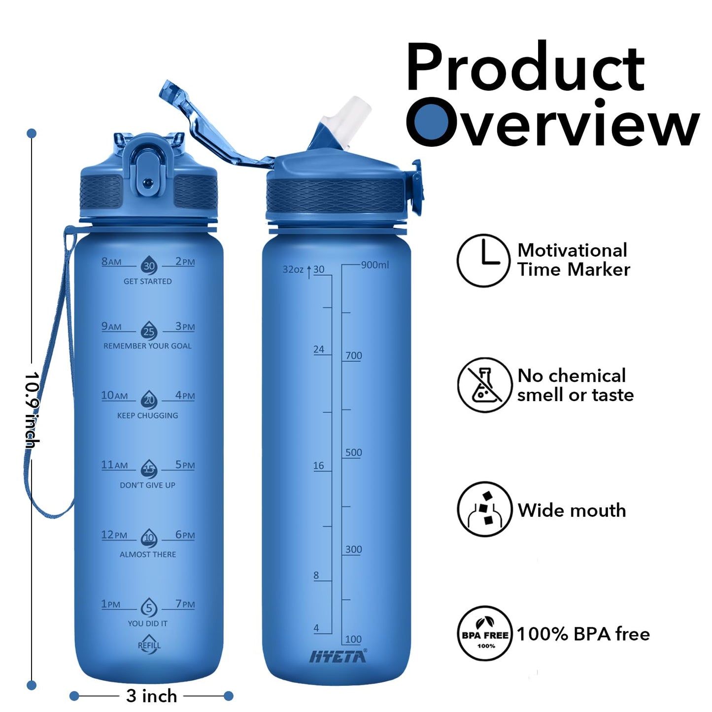 Hyeta Plastic Water Bottle With Straw & Time Marker, 32oz Leakproof Jug