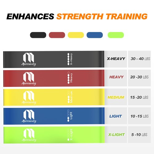 Exacme Yoga Mat Set for Beginners, 9 Pieces Yoga Set with Resistance Band, Jump Rope, Dumbbells for Home Workout, Yoga Starter Kit for Women Men, EF06