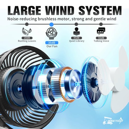 GODCTSUP Upgrade Golf Cart Fan Rechargeable with Magnetic Base, Portable 12000mAh Magnetic Fan with 4 Speeds, LED Lantern, Fits Club Car EZGO Yamaha Golf Cart & Cruise Ship Accessories,1PCS