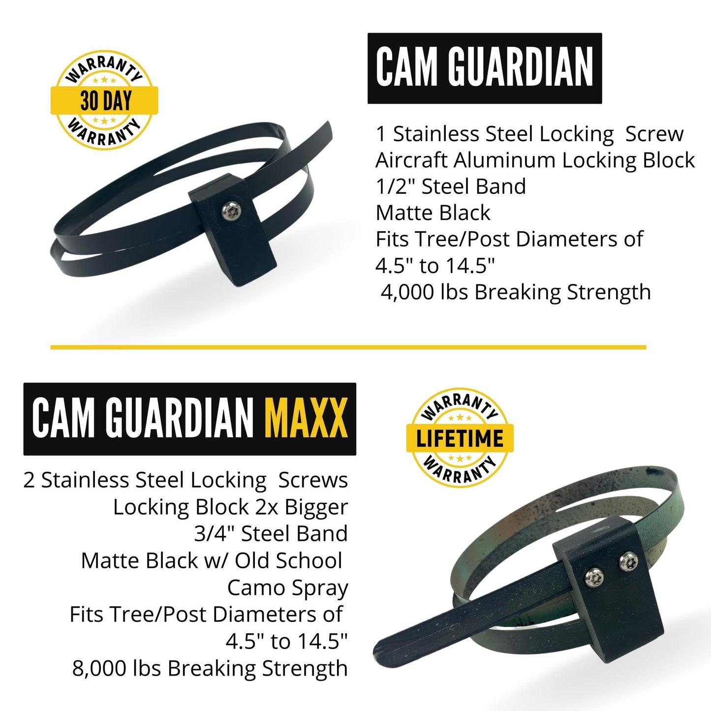 Trail Camera Lock by Guardian - Game Cam Tree Mount Holder Accessory and Heavy Duty Metal Security Locking Strap to Replace Lockbox and Reduce Theft (48 inch) (Standard)