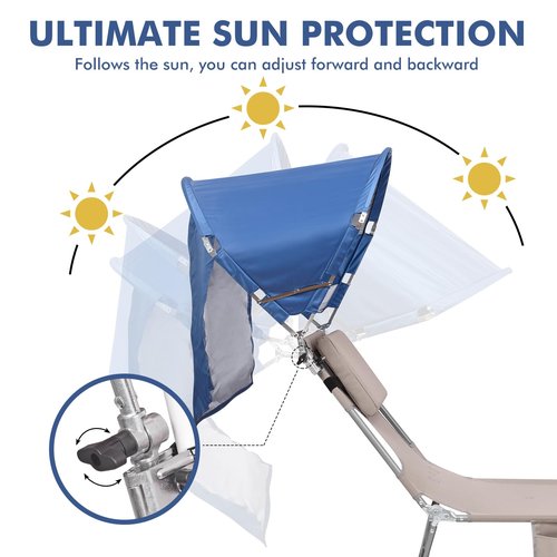 Universal Chair Canopy Umbrella, UPF 50+ Sun Shade with Adjustable Clamp Clip for Beach, Camping, Sports, Lawn, Zero Gravity, Wheelchair, Wagon