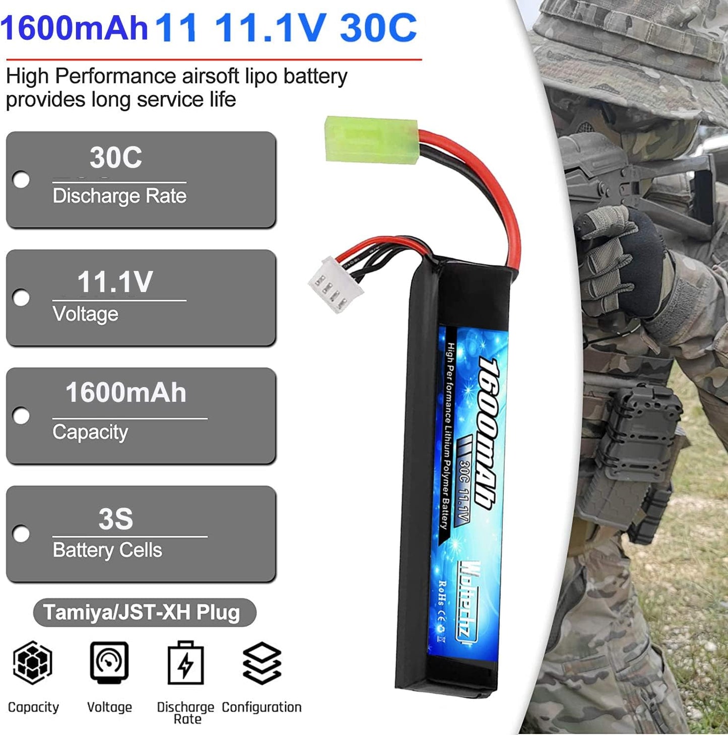 2Packs 11.1V Airsoft Battery 1600mAh 30C Rechargeable Lipo Battery 2S-3S Balance Charger/Lipo Safe Bag with Mini Tamiya Connector for Airsoft Guns Rifle