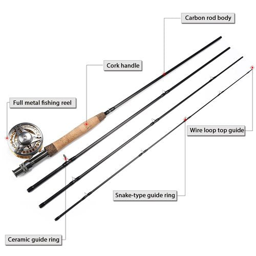 Sougayilang Fly Fishing Rod Reel Combo with Lightweight Portable Rod and CNC-machined Aluminum Alloy Reel, Complete Starter Package