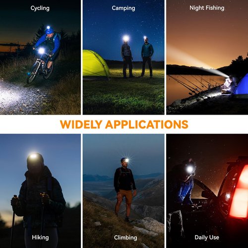 BOMARTE WISDOM LED Rechargeable Headlamp, Lightweight Headlight 120° Adjustable Head Lamp Waterproof Outdoor Forehead Light, 3 Modes for Camping, Hiking, Hunting, Fishing, Running, Car Repair