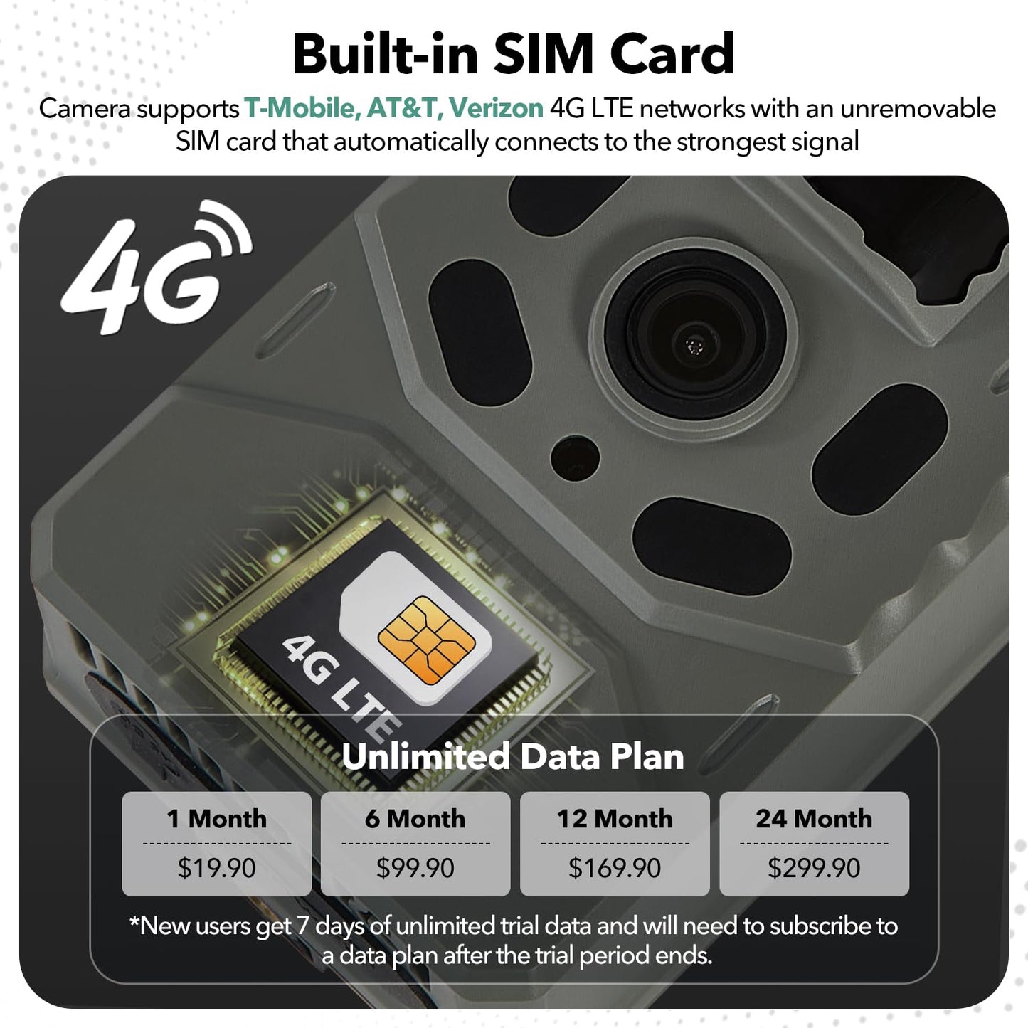 GLEEMALL Cellular Trail Camera 4G Unlimited Data Plan Built-in SIM Card 2K Live Feed Game Camera 0.2s Trigger Solar Powered Trail Camera with Night Vision Motion Activated Waterproof IP66