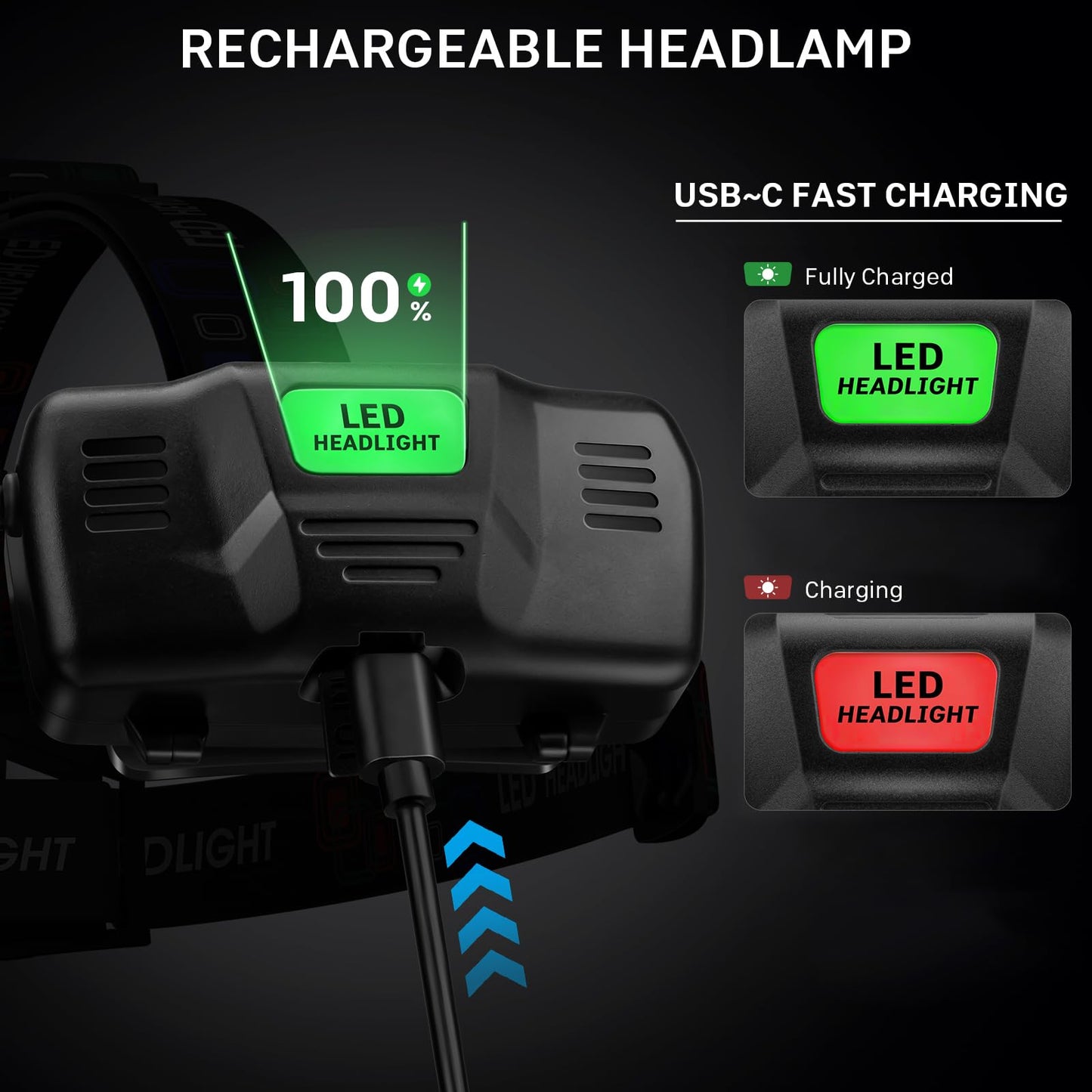 azamine Rechargeable Headlamp Super Bright 99000 Lumens, 2Pack LED Head Lamp with 3 Modes, 90° Adjustable Head Lights for Forehead, IPX6 Waterproof HeadLamps for Adults Camping Hunting Hiking