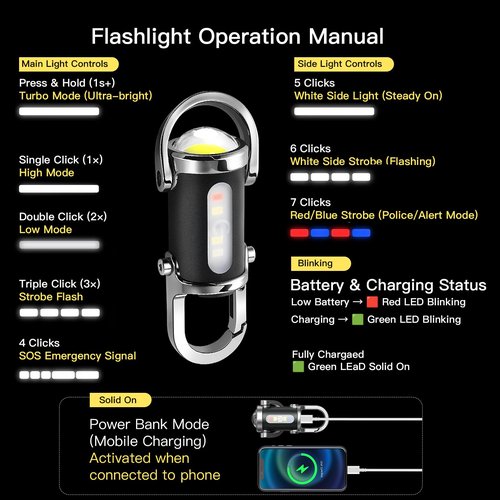 BudaTao Emergency PowerBank Keychain Flashlight（3 in 1）, Rechargeable 500 Lumens EDC Tool with Red/Blue Strobe, 1000mAh USB-C Charging, IPX7 Waterproof, Portable Flashlight for Emergencies
