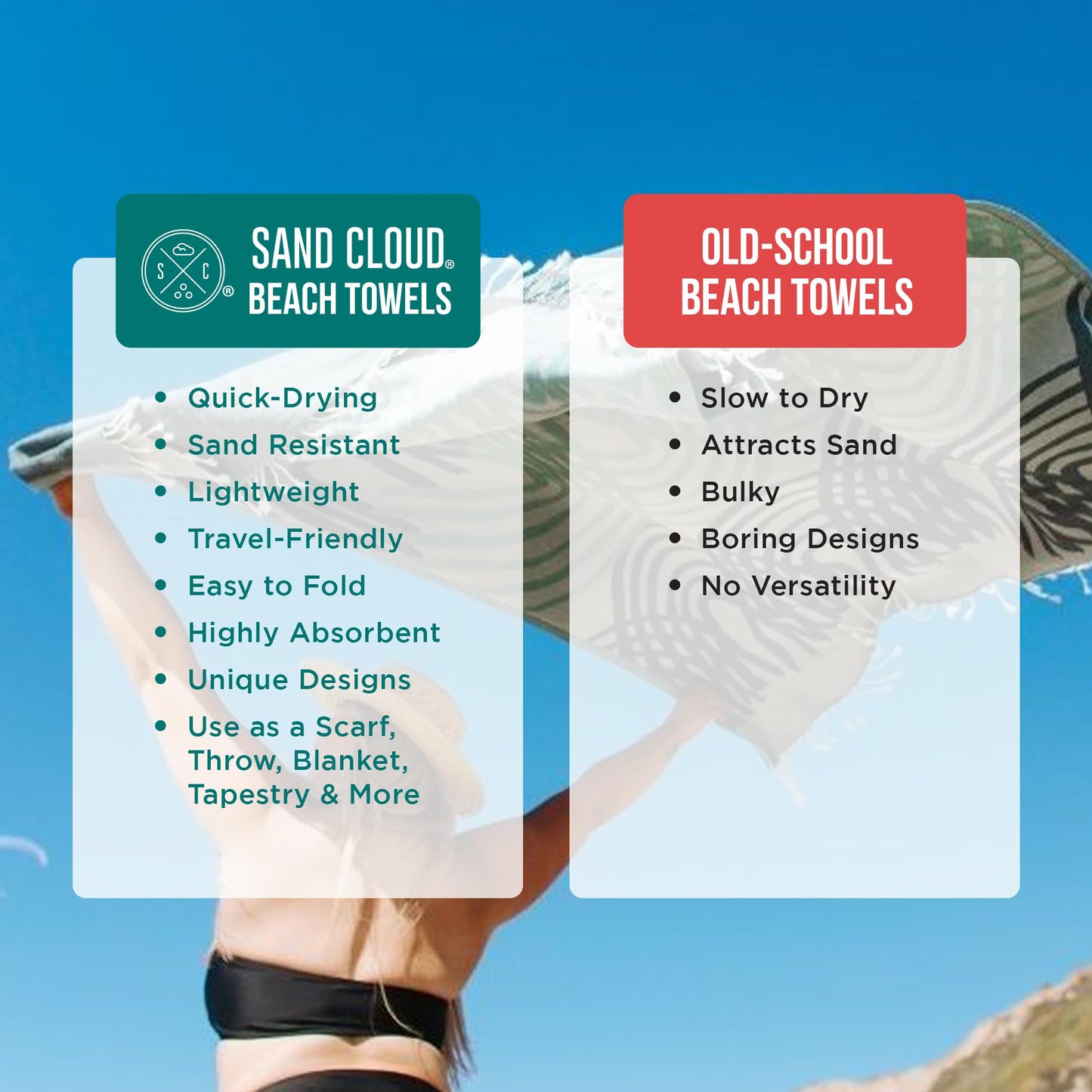 Sand Cloud Turkish Beach Towel - Sand Resistant - 100% Organic Turkish Cotton Yarn - Quick Dry Towel for Beach, Picnic, Blanket or Bath - As Seen on Shark Tank - Marine Life (Bohemianster)
