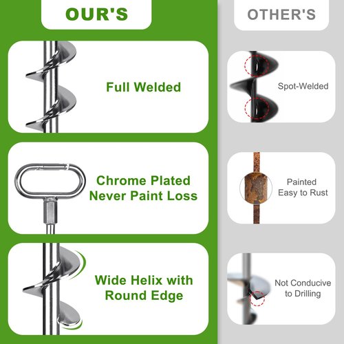 SELEWARE 17" Ground Anchors Screw in, 4 Pack Swing Set Anchor Kit, High Wind Trampoline Stakes, Heavy Duty Spiral Earth Anchor for Camping Tent, Sheds, Carports, Mobile Home, Tree & Securing Animals