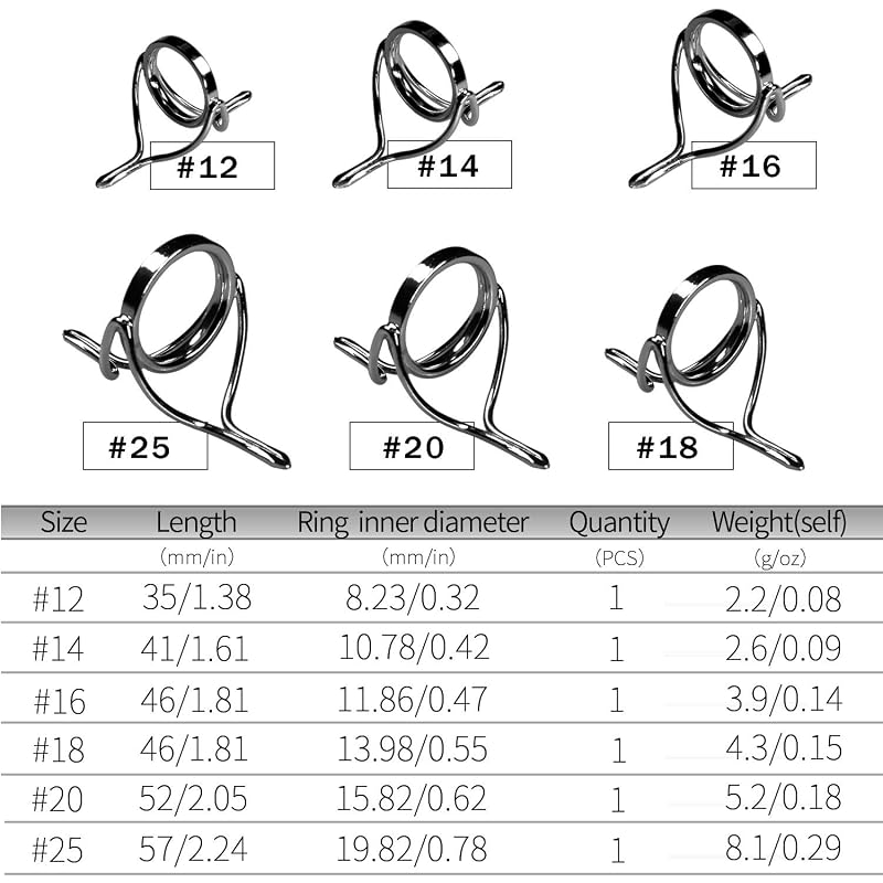 QualyQualy 6Pcs Rod Guides Set - 12#-25# Stainless Steel Integrated Ring Replacement