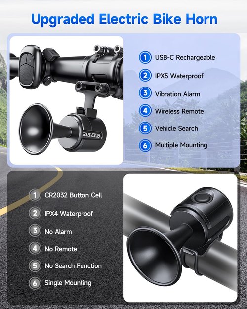 EQIIO Electric Bike Horn with Anti Theft Alarm, 120dB Loud Bicycle Horn with Wireless Remote, USB-C Rechargeable Bike Bell for Adults Kids Bike, Scooter, Ebike, IPX5 Waterproof & Suspension Mount
