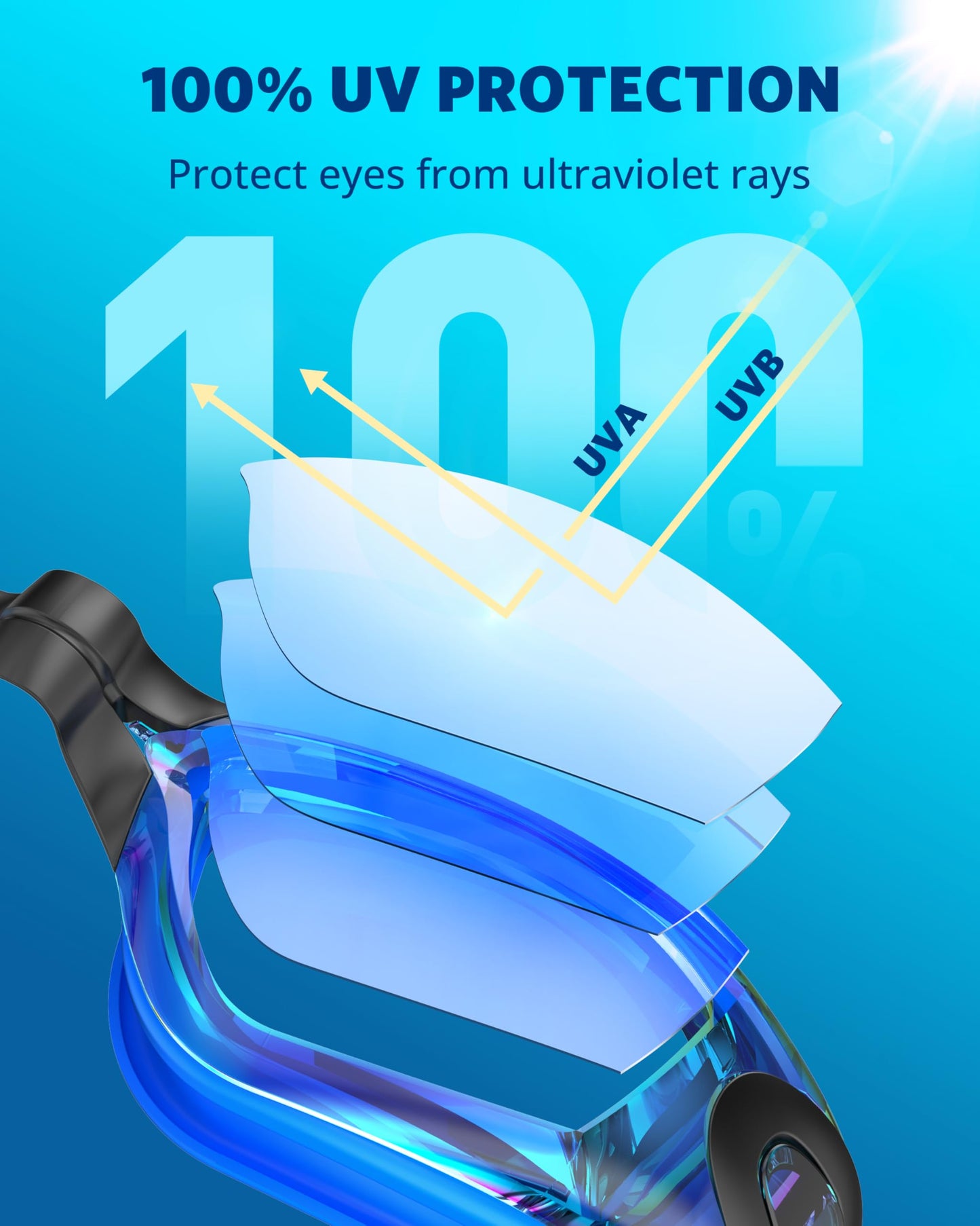 Aegend Swim Goggles, Swimming Goggles No Leaking Full Protection Adult Men Women Youth, Blue-black