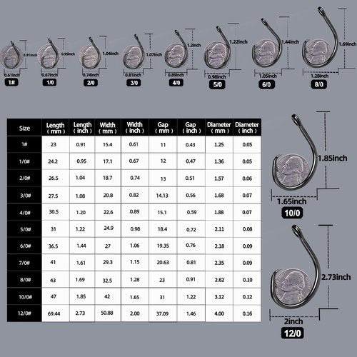 FishTrip Circle Hooks Saltwater 25pcs,in-Line Circle Fishing Hooks 5X Strong for Catfish,Black/High Carbon Steel/Non-Offset/Closed Eye/Wide Gap for Striped Bass Salmon (Size 6/0)