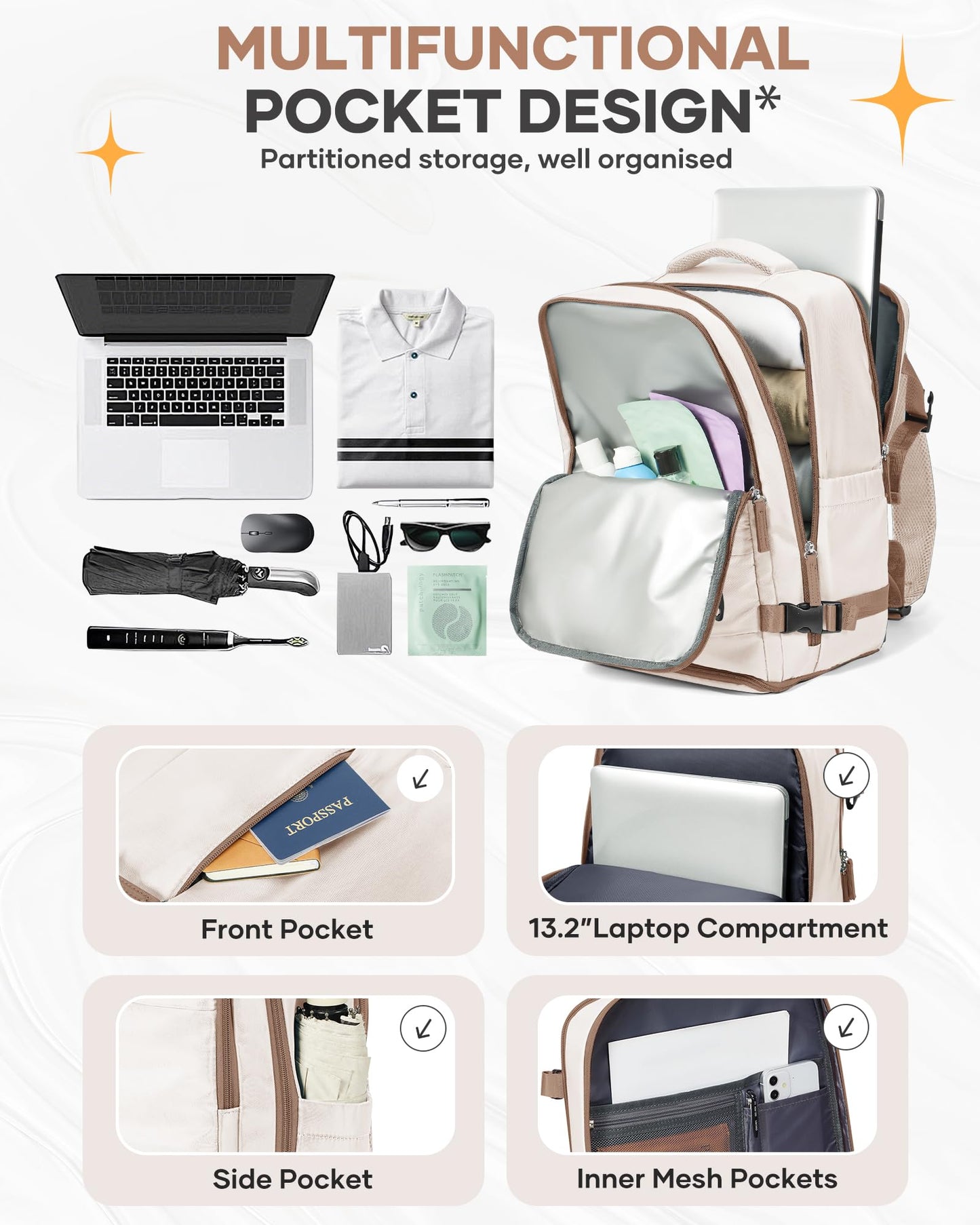 coofay Travel Backpack Carry on Flight Approved Mochila De Viaje Personal Item Backpack for Airlines Frontier Airlines Personal Item Bag Large Backpacks for Travel Backpacks for Men Women