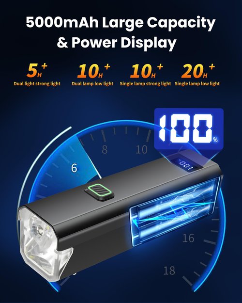 DARKBEAM 6000LM Bike Headlight USB-C Rechargeable, High Lumen Super Bright Bike Light Set for Night Riding, 12+5 Modes Waterproof Bicycle Lights for Road, Mountain, Cycling