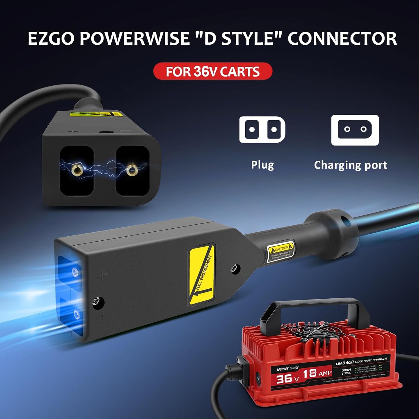 18 AMP 36 Volt Golf Cart Battery Charger for EZGO TXT with D Style Plug
