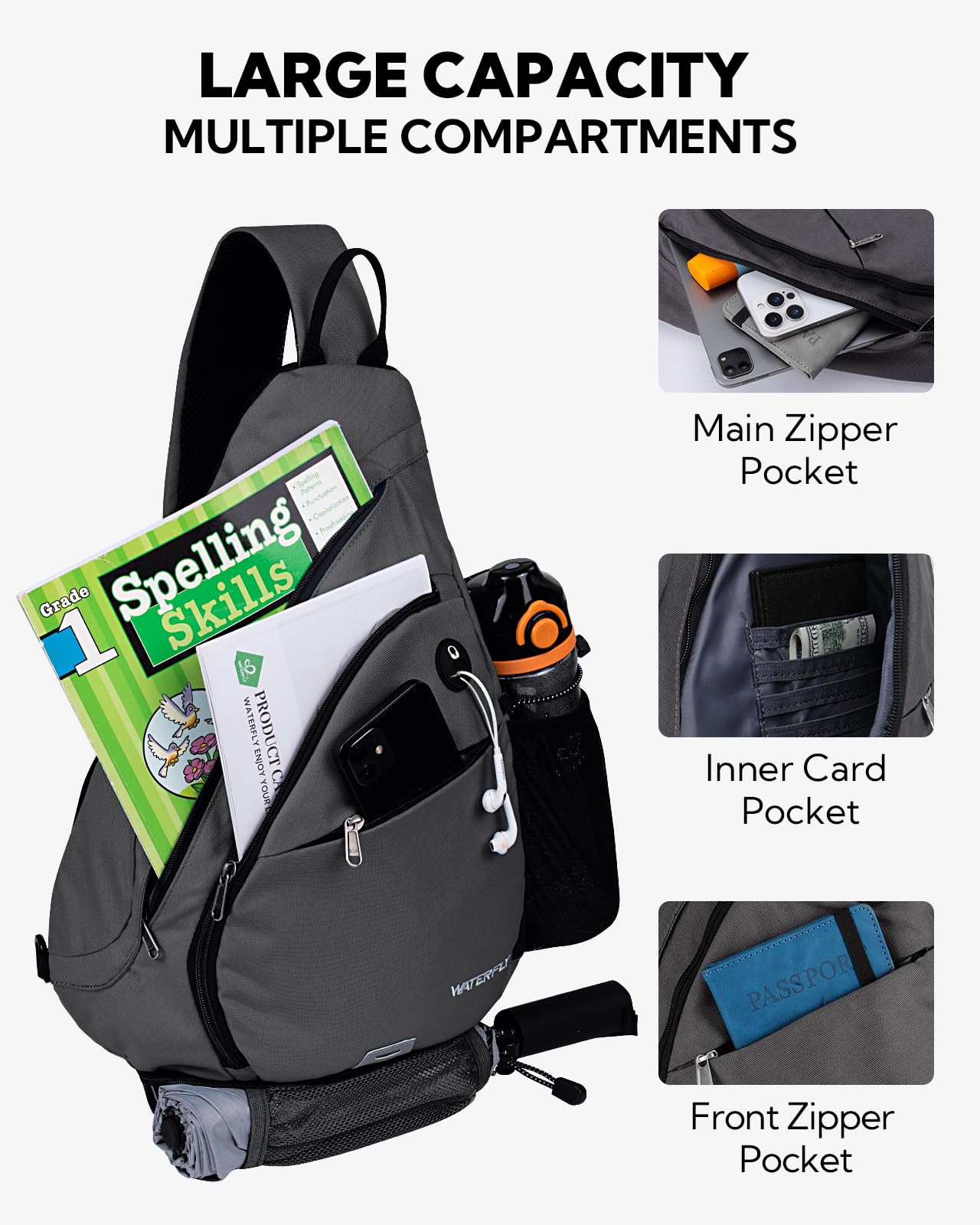 WATERFLY Sling Bag Sling Backpack Small Crossbody Shoulder Bag for Men Women Traveling Cycling Hiking Daypack