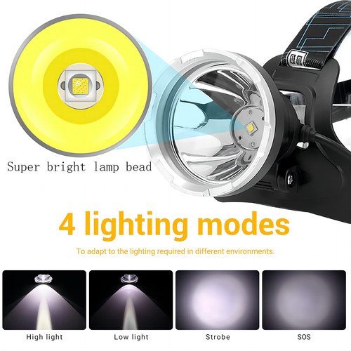 BORUIT B10 Super Bright LED Headlamp Rechargeable, 4 Modes Battery Powered Head Lamp, 90° Adjustable Head Light Waterproof for Adult Camping Hunting Fishing Hiking and Hard Hat