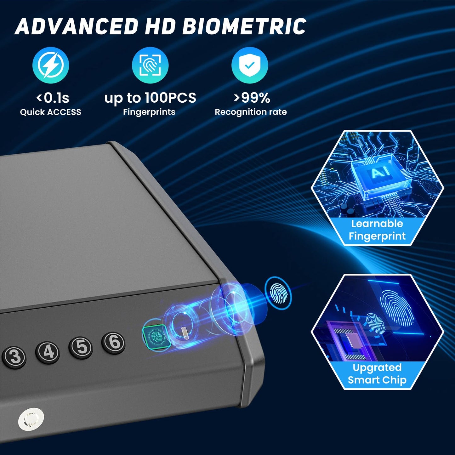 Biometric Gun Safe for Pistols Handgun Safe with Fingerprint Digital PIN Key Gun Lock Box Storage for Home Bedroom Bedside Nightstand and Car, 5-Ways unlock with Emergency Power Supply