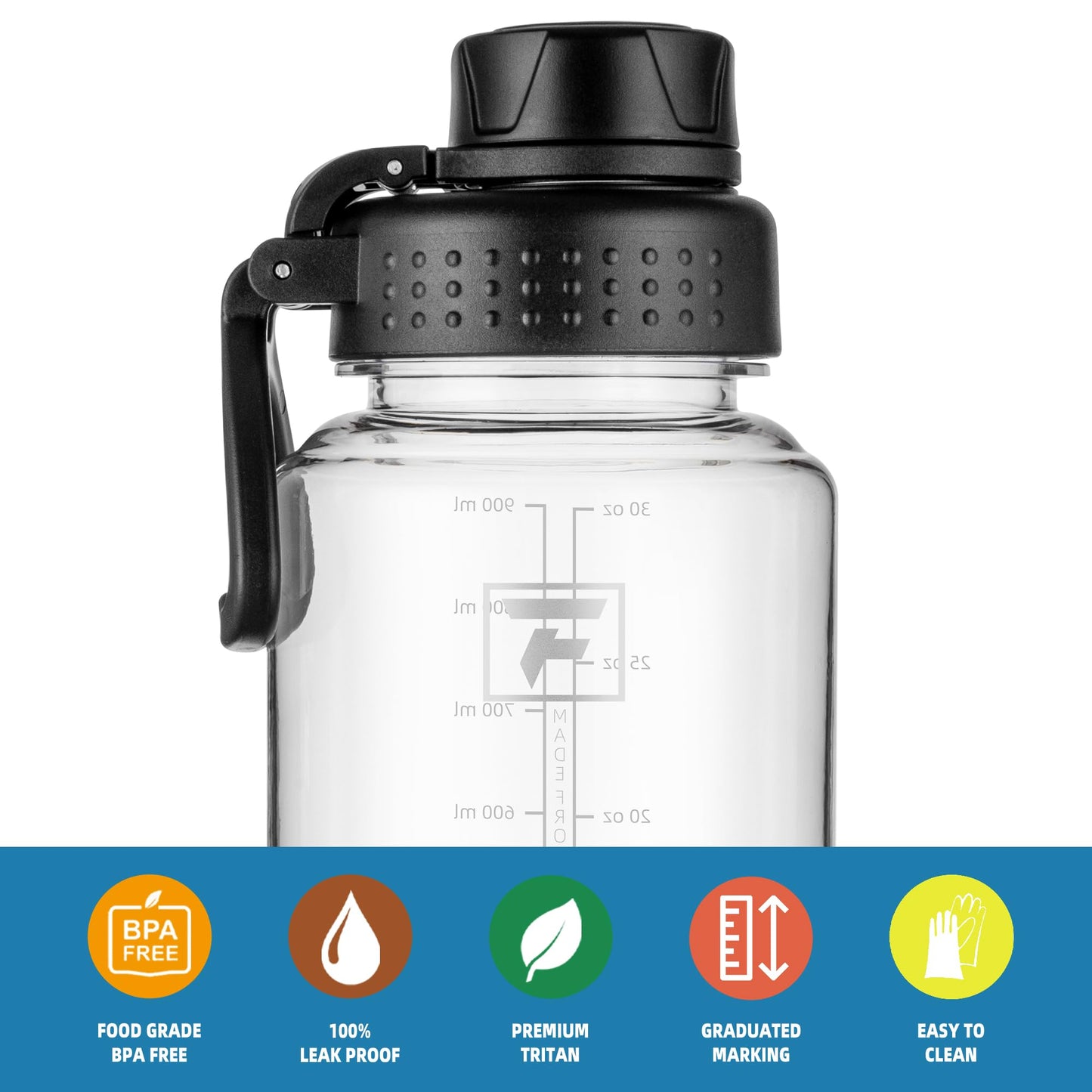 Fanhaw 32 oz Clear BPA-Free Tritan Water Bottle with Fast-Flow Spout Lid, BPA-Free & Leak-Proof Wide-Mouth Reusable Bottle for Gym, School & Office, Back to School Essentials (Clear&Black)