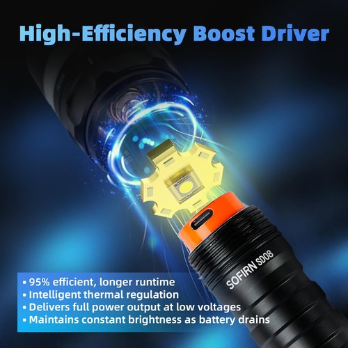 Sofirn SD08 Diving Light, 3200lm Bright Scuba Diving Flashlight, IPX8 Waterproof Rating, Submersible up to 100 Meters, Signal Ring, Easy Twist On/Off, Pro Grade Underwater Gear, Long Runtime