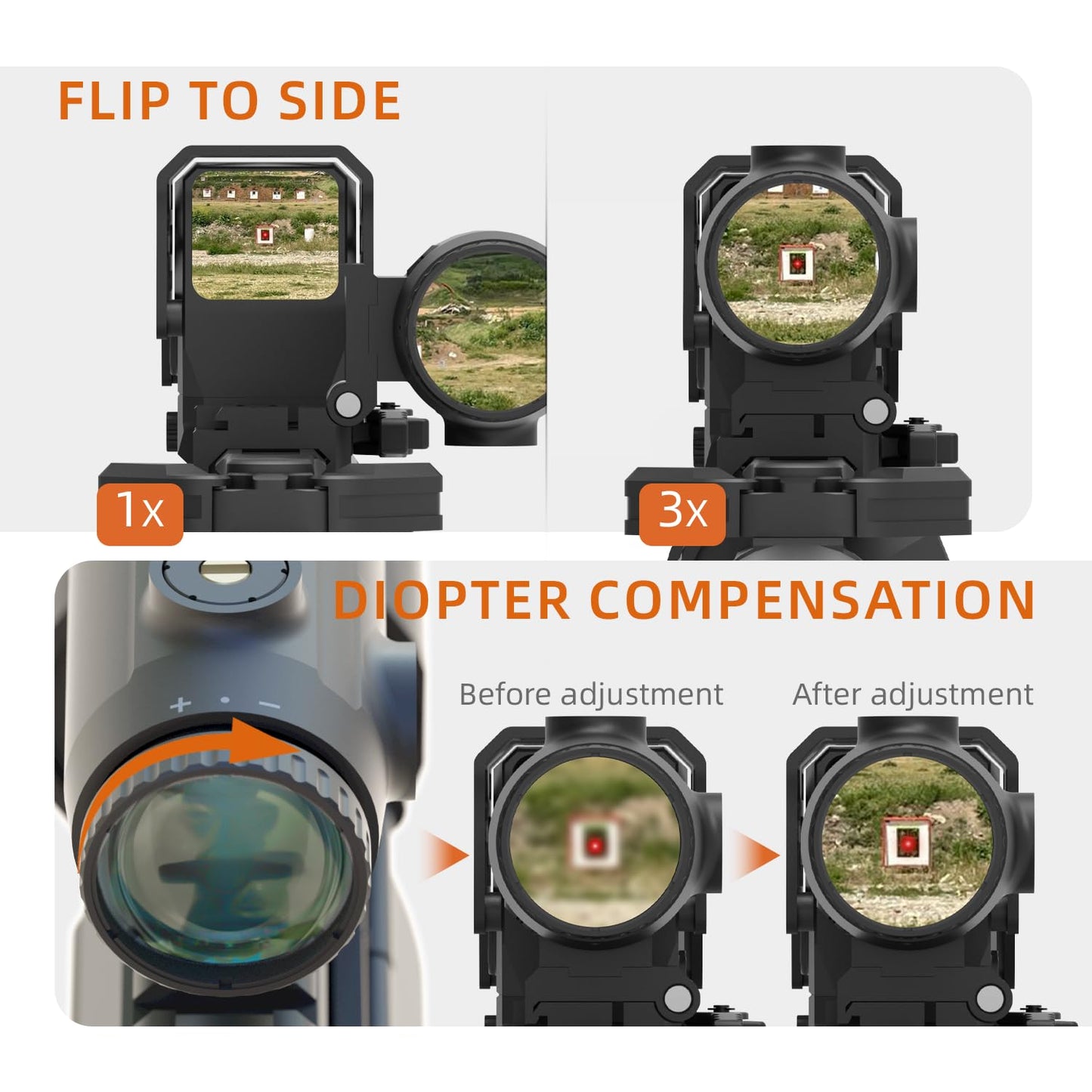 Vector Optics Paragon 3x18 Flip to Side Mini Magnifier, 1.4/1.6 inch Co-Witness Heights with a Riser Section, Easily Press to Flip, Lightweight, Fit for CQB and Medium to Close-Range Tactical