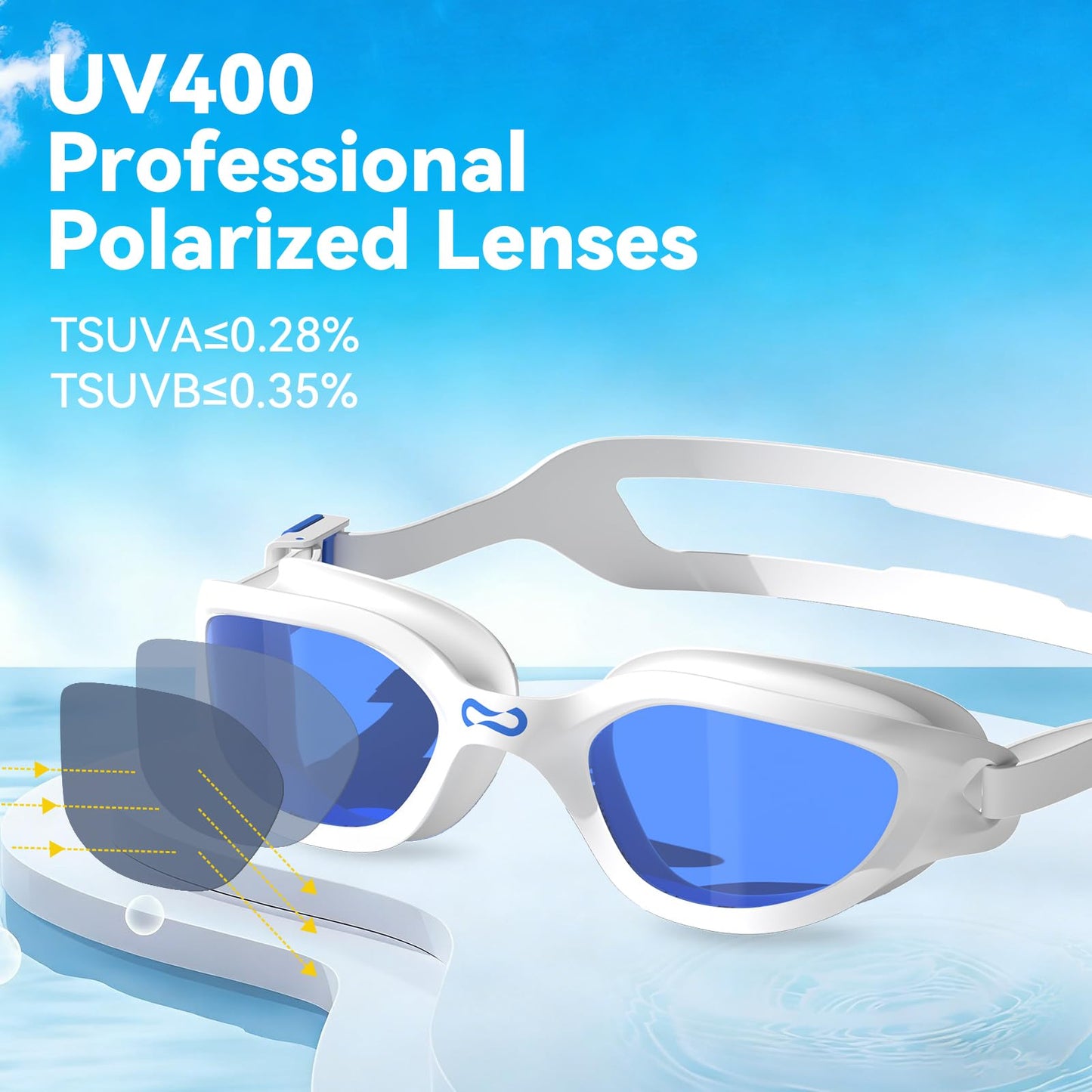 COPOZZ Swim Goggles Adult Women, Swimming Goggles for Women & Men, Anti-Fog No Leaking UV Protection for Adult
